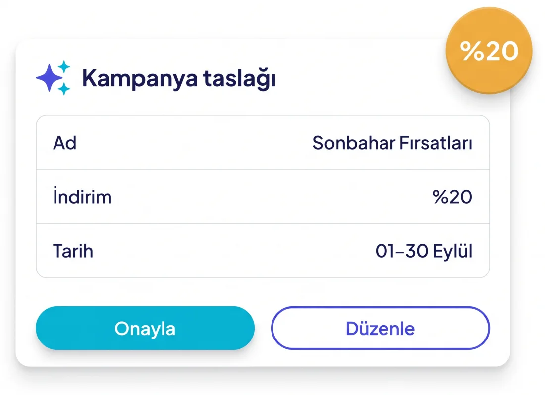 Kampanya taslağı: ad, indirim oranı ve tarih aralığı doldurulmuş
