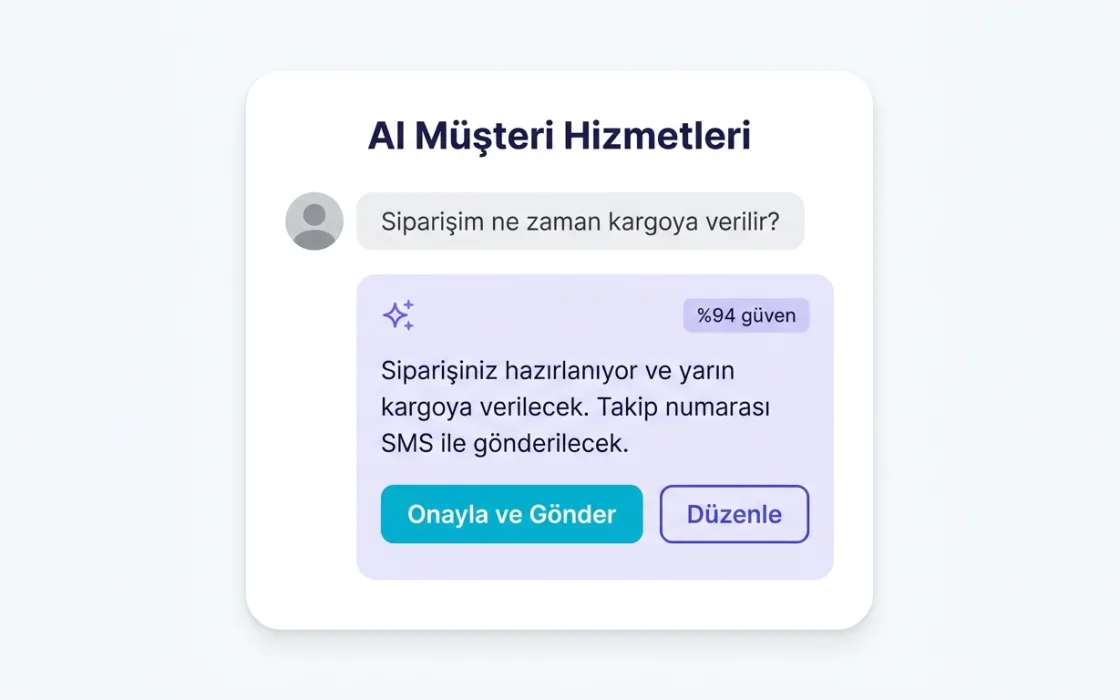 AI müşteri hizmetleri ekranı: gelen soruya hazırlanan yanıt taslağı