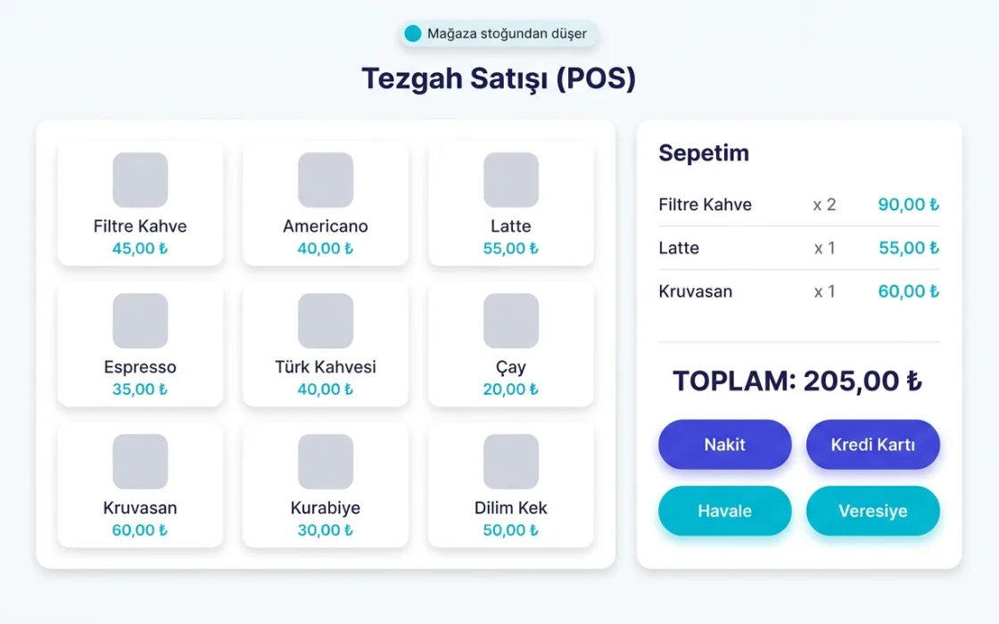 Tezgah satışı ekranı: ürün ızgarası, sepet ve ödeme yöntemleri